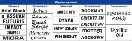 Номер на заявката, на името на футбола спортни, рисуване, печат, лога, надписи върху