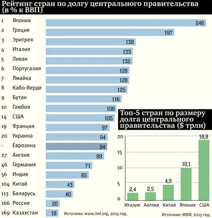 Nu este rândul său, bine merită încă - revista „profil“