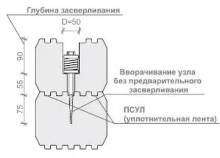 За къщите на дървен материал