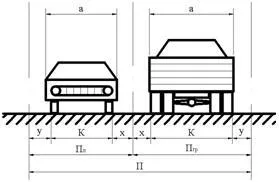 Determinarea nivelului inferior al marginii terasamentului abordare - constructie