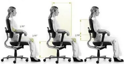Ortopédiai szék otthoni (transzformátor ortopéd háttámla)