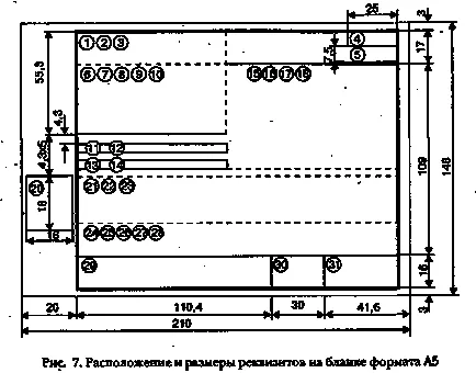 Основните видове административни документи