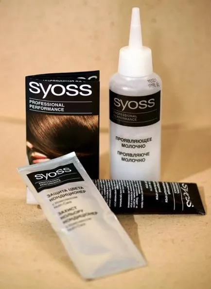 Отзиви за козметика Syoss
