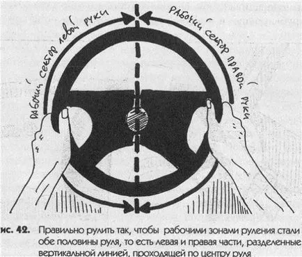 lefthanders recalificați