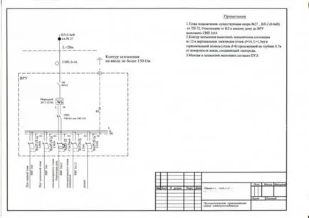 Elektromos csatlakozás a ház a pole - mennyi a magánlakás - program