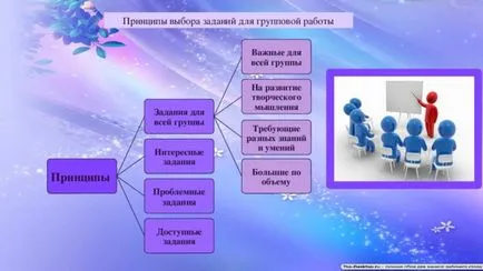 Представяне Master - клас за използването на групова работа в клас география в 6-ти клас -