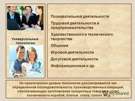 Представяне на презентация на урока по технологии (10 клас) на технологията като част