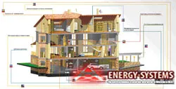 Alimentarea cu energie electrică a unei case de țară