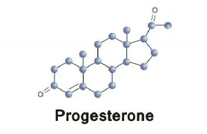 Progeszteron petefészek ciszta, a hatás a növekedési hormon, és különösen a neoplazmák alkalmazási