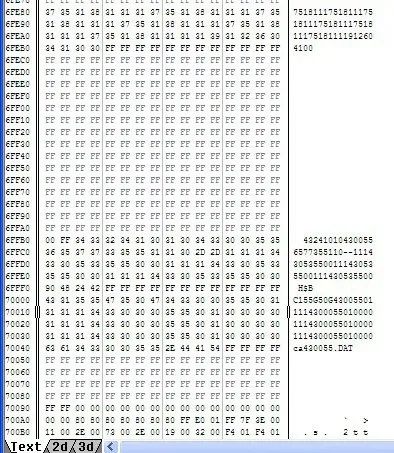 programarea cu înțelepciune