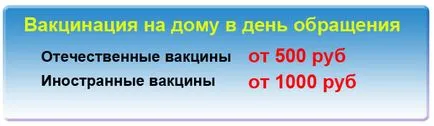 Ваксинации за котки в Москва