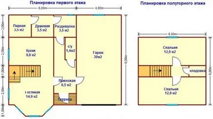 Проекти за едноетажни и двуетажни къщи с гараж с таванско помещение и без