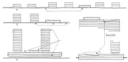 spatiu de agrement de clădiri rezidențiale, arhitectura si design, director de afaceri