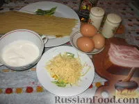 Рецепта за спагети със сос карбонара
