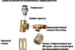 ремонт бойлер TERMEKS собствените си ръце отстраняване teplomonstr