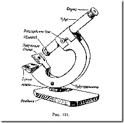 домашно микроскоп