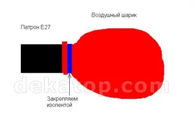 Домашно приготвени оръжия съветско време (10 снимки)