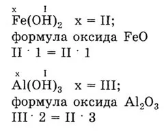 Patuturi în chimie