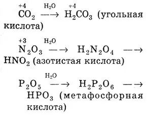 Patuturi în chimie