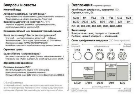 Trișeze foaie pentru fotografii începători - Masters Fair - manual, lucrate manual