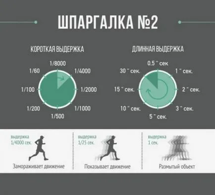 Мамят лист за начинаещите фотографи - Справедливи Masters - ръчна изработка, ръчно изработени