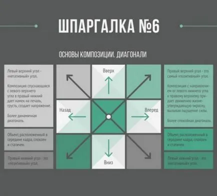 Мамят лист за начинаещите фотографи - Справедливи Masters - ръчна изработка, ръчно изработени