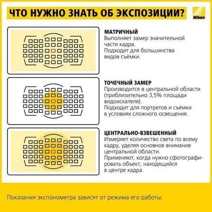 Мамят лист за начинаещите фотографи - Справедливи Masters - ръчна изработка, ръчно изработени