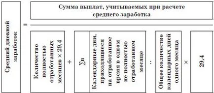 Служителят е уволнен, след като постановлението