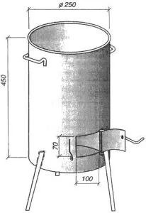 Creați un grătar și un cuptor sub un cazan de metal cu mâinile lor