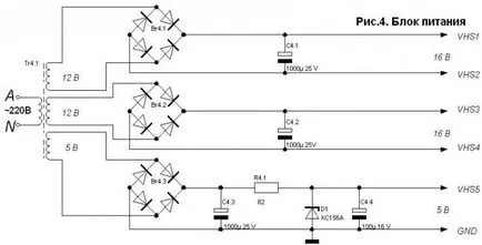 Metoda de derulare înapoi electrice