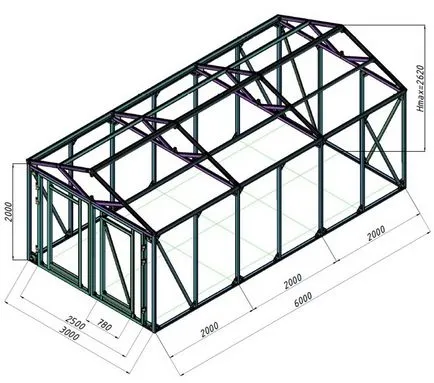Изграждане на велпапе гараж - как да се изгради гараж със собствените си ръце - полезни съвети