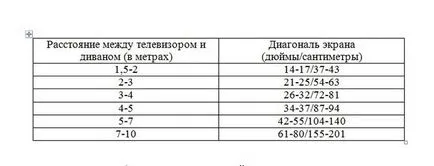 TV în camera de zi interior exemple de design de camere (53 poze)