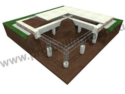 Case de tehnologie de construcții din spumă de monolit