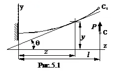 Ecuația universală a liniei fasciculului elastic