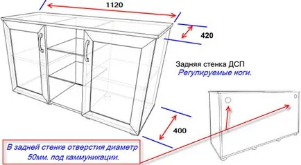 Нощното шкафче, бюро и други мебели за резервоар за производство, чертежи и снимки