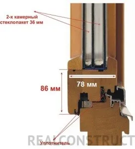 prețurile de opțiuni de pe ferestre din lemn cu geam termopan în funcție de material, realconstruct