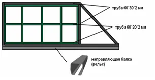 Монтаж на плъзгащи се врати с ръцете до снимки