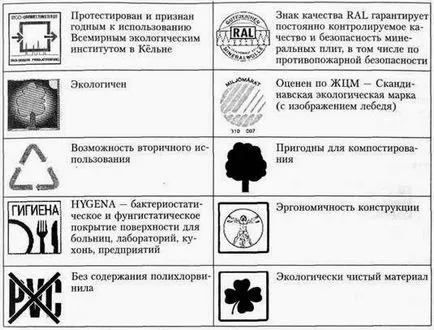 Materiale periculoase - care materialele de construcție cele mai dăunătoare