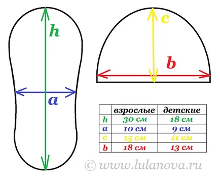 Плетено схема чехли плетене на една кука и описание за начинаещи