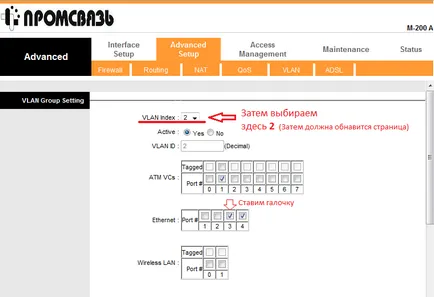 Un bun site - două Zala