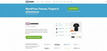 10 Premium keretek megteremtése wordpress