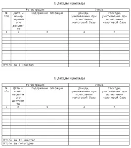 Издръжка с ООН нюанси и изчисление за различни данъчни системи