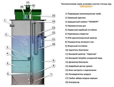 Honda автоматична трансмисия