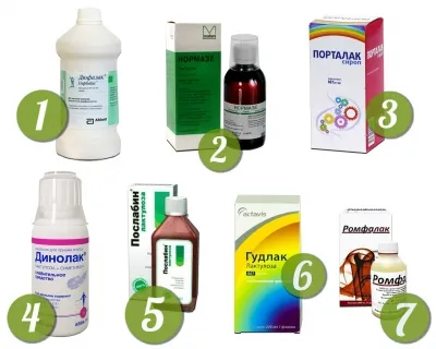 7 препарати на базата на лактулоза