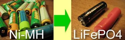 Алтернативен батерии и Ni-MH батерии, avislab