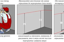 Циментов под пода с ръце на инсталирането на маяци, за да запълнят технология (видео)