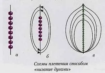 Във форма на пръчки - вишнев цвят