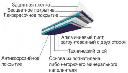 Бързо цифровизацията на книгите с ръцете си