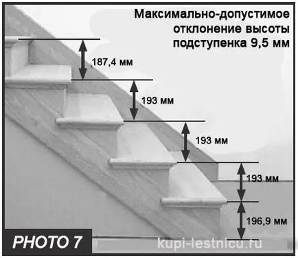 Scări de beton termina cu propriile sale mâini