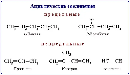 Редица физични и химични свойства като първо приближение варира в хода symbatically